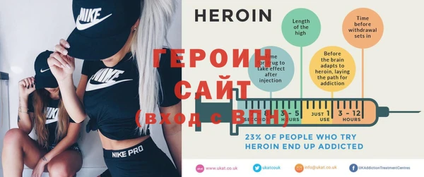 spice Балахна
